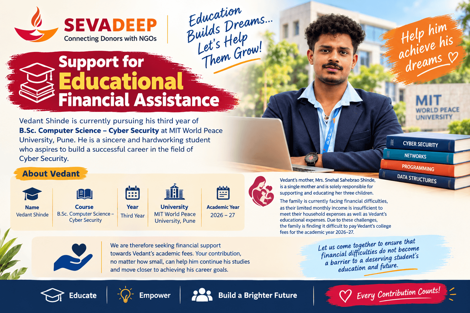 Support for Educational Financial Assistance
